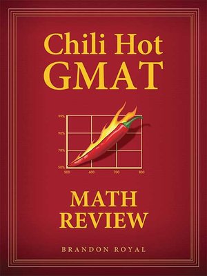 cover image of Chili Hot GMAT Math Review